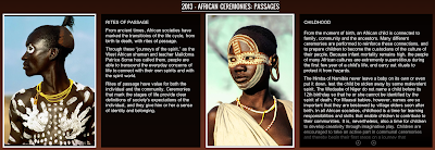 Darstellung von afrikanischen Passagen.