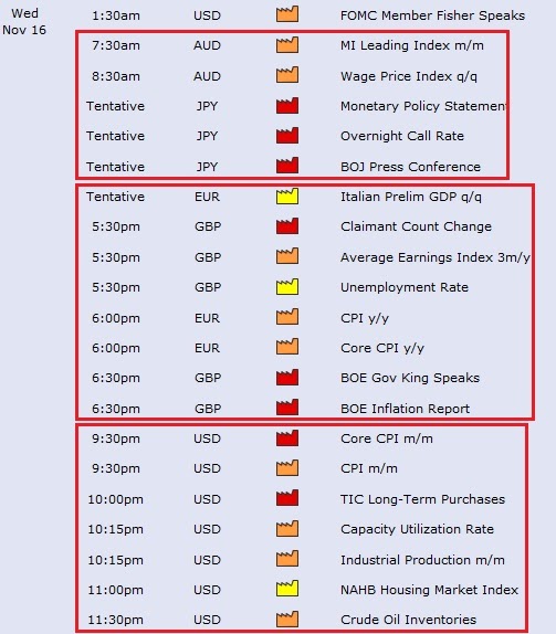 Ikon gm forex