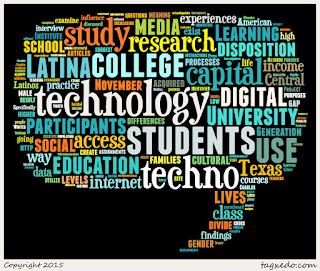 Word cloud of the article: The influence of techno-capital and techno-disposition on the college-going
