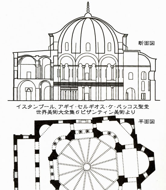水彩画 原画 ハギアソフィア大聖堂（ハルビン）