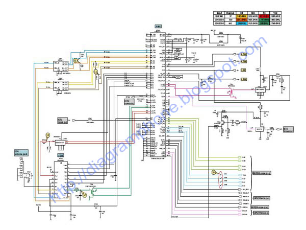 Nokia 3250 Schematic Diagram - Phone Diagram