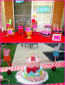 Peppa Pig Birthday Cake & Dessert Table