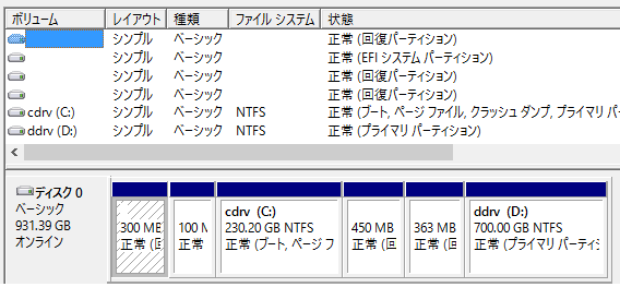 HP 巨大17インチ/高精細【win10+win11 起動7秒 CPUスコア5351】i7 新品