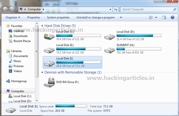 Hacking for Beginners: Step-by-Step Guide GoHacking