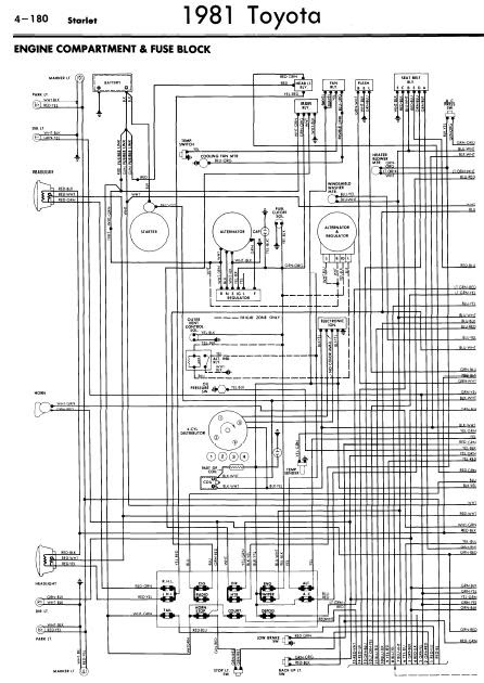 repair-manuals: Toyota Starlet 1981 Wiring Diagrams