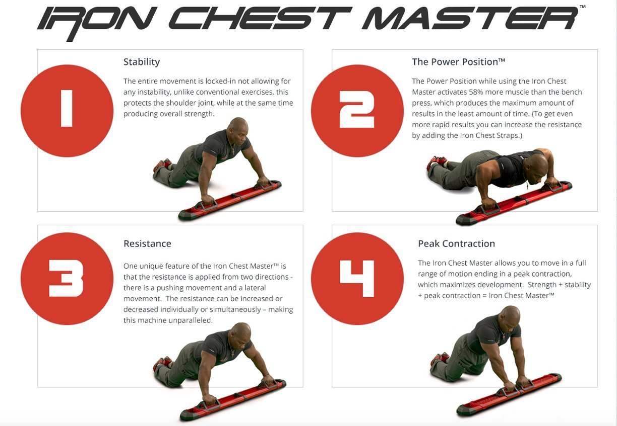 Metallman's Reverie Iron Chest Master by Ron Williams Review