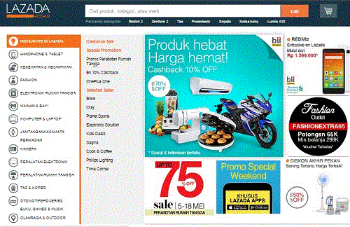 E Commerce Konsep Dasar E Commerce