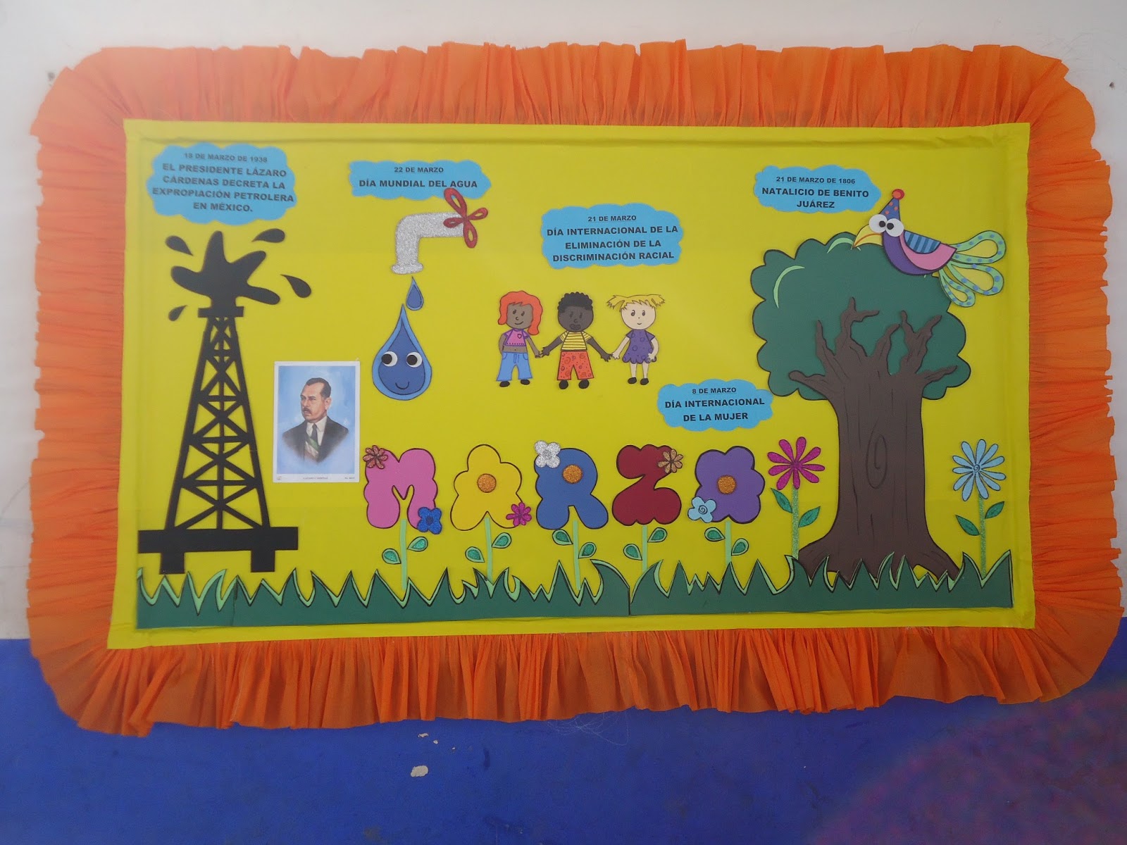 PERIÓDICO MURAL (MARZO)