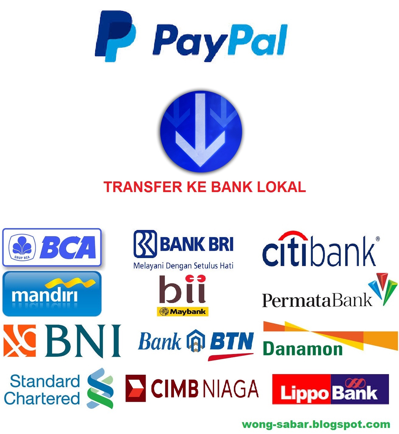 Cara withdraw di melalui bank lokal