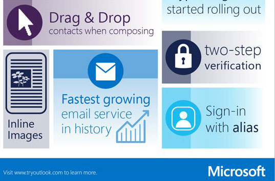 A un Año del Cambio de Hotmail a Outlook | Abrir Correo Outlook ...
