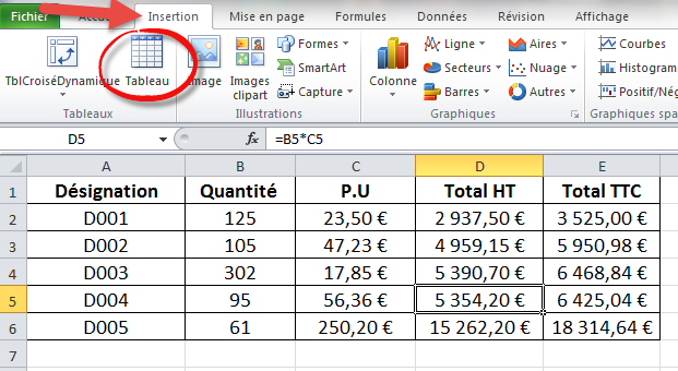 Metre sous forme de tableau 2eme méthode