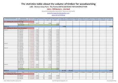 construction materials list template construction material construction material list template construction materials list template construction material construction material list template