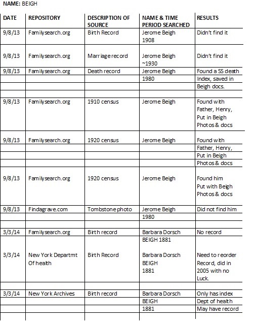 MCDL Genealogy How To Organize All Your Stuff!