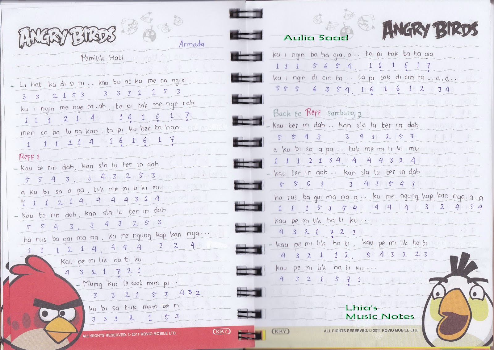 Catatan Not Lagu Armada, “Pemilik Hati” (Piano/Pianika Catatan Not Lagu Armada, “Pemilik Hati” (Piano/Pianika