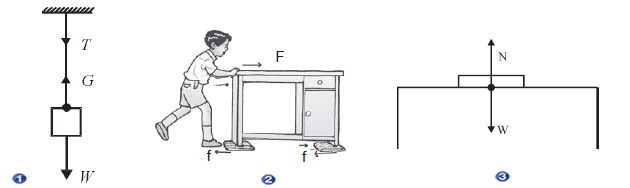 Coretan Guru Gaya Sentuh Dan Gaya Tak Sentuh