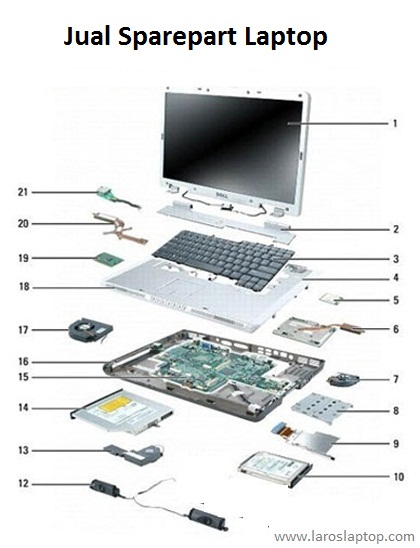 jual beli laptop servis laptop sparepart laptop jual beli laptop servis laptop sparepart laptop
