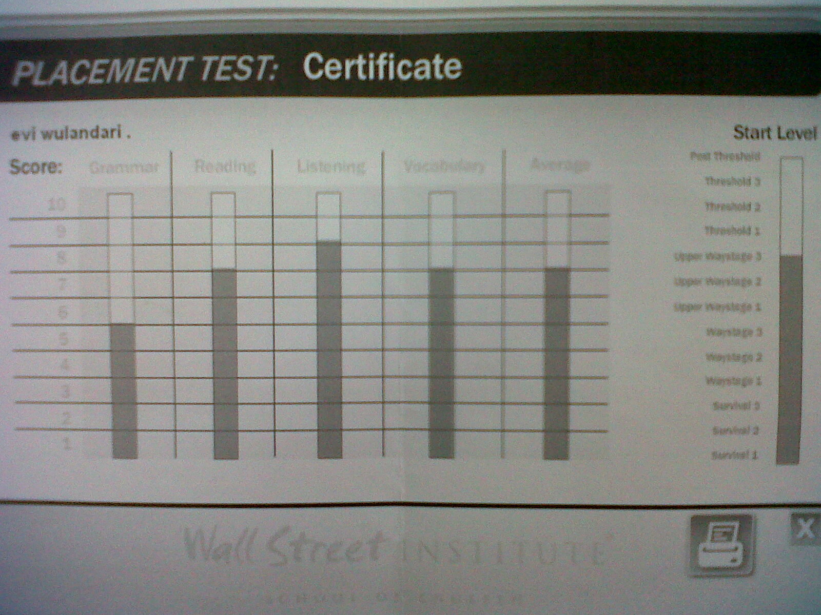 Evi Wulandari Wall Street Tempat Kursus Orang Berduit