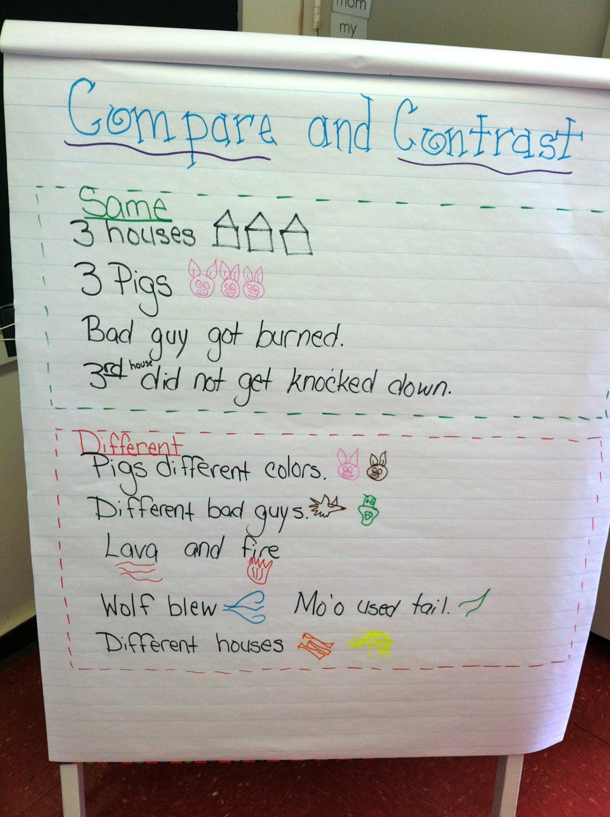 Write essay comparing two stories turned good corn 04 picture