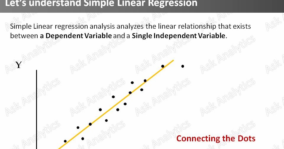 Ask Analytics Linear Regression Slide 7