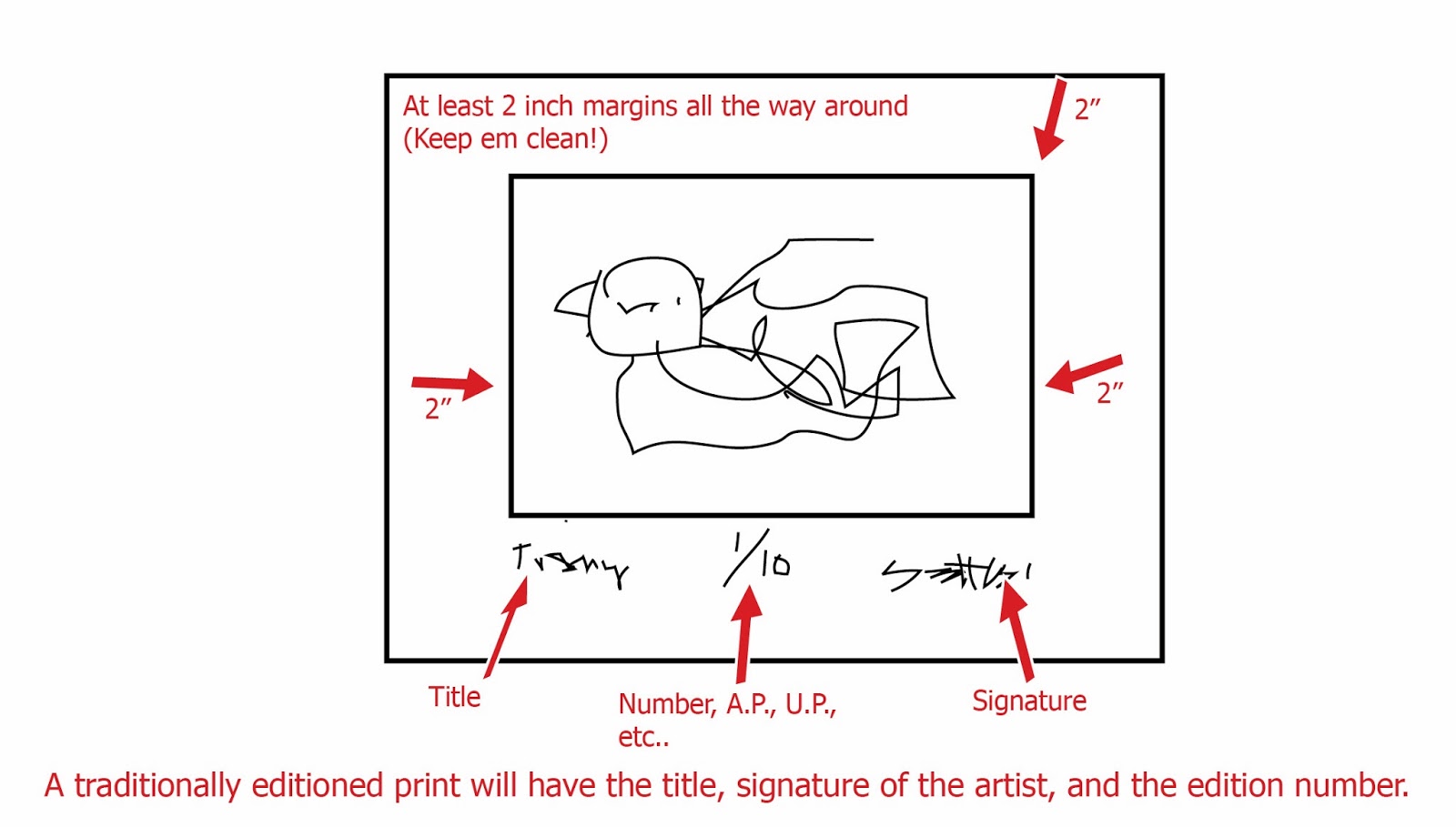 printmaking art 2421 editioning signing numbering curating