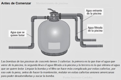 Mantenimiento de piscinas.Cambio de filtros y mantenimiento de bomba Mantenimiento de piscinas.Cambio de filtros y mantenimiento de bomba
