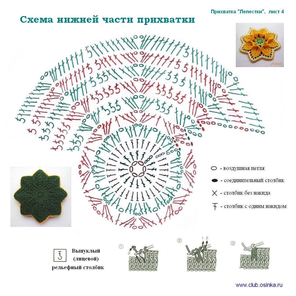 Схема вязать прихватку фото Схема вязать прихватку фото