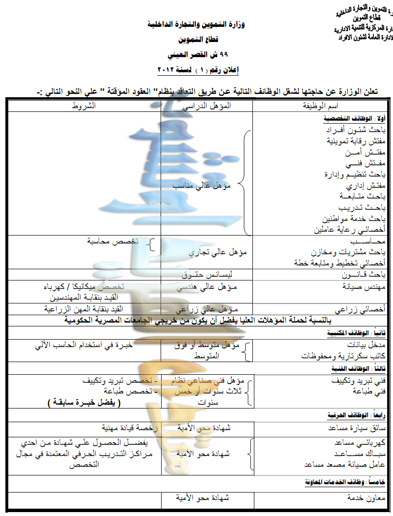 وظائف وزارة التموين والتجارة الخارجية عن طريق التعاقد 3 مارس 2012 %D8%A7%D8%B9%D9%84%D8%A7%D9%86+%D8%B1%D9%82%D9%85+1