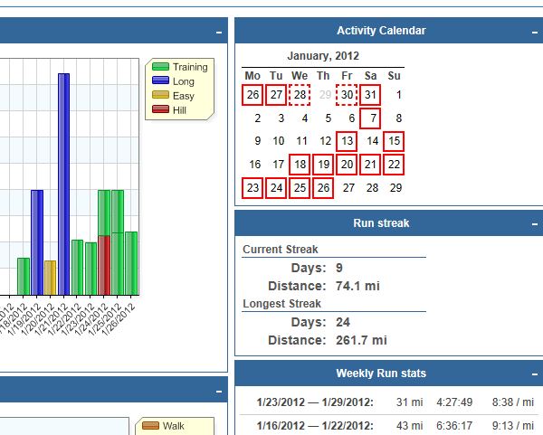 The Machine 9 Days Running In A Row So Far Perfect This Week For Me