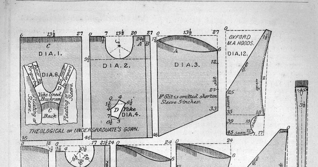 Spikeabell's ramble: Academic gowns, robes, hoods etc