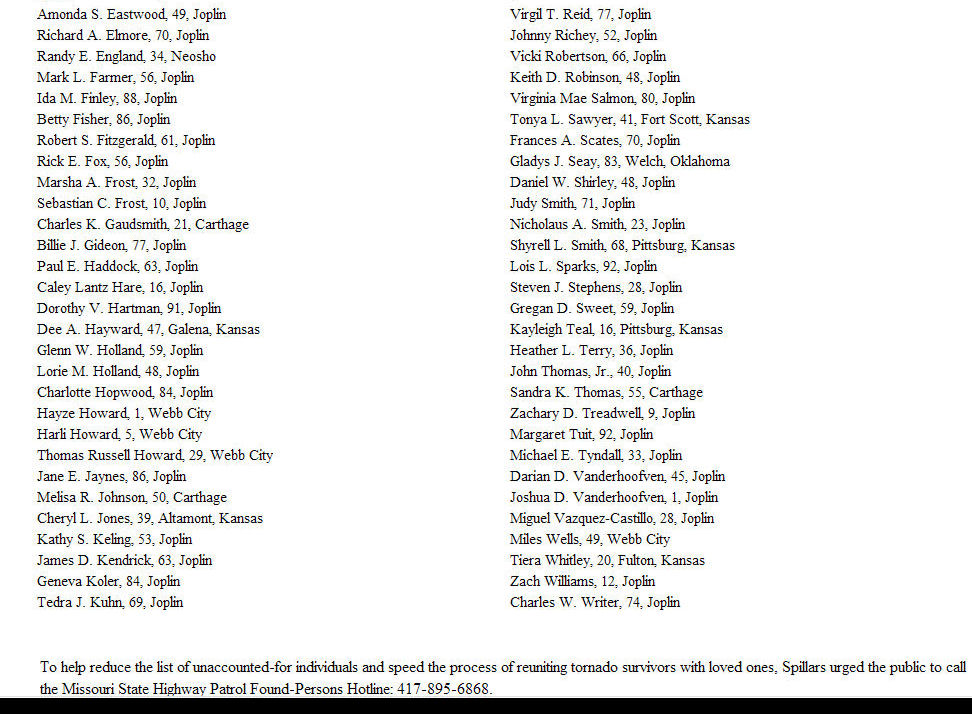 Capt. Spaulding's World Joplin MO Tornado List of Deceased as of May 31