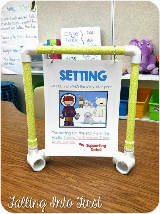 Anchor Chart Stand