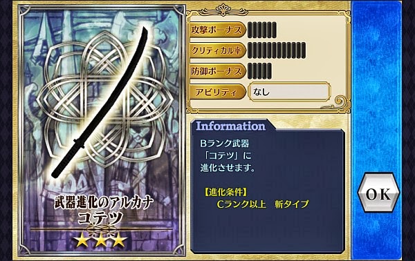 コテツのステータス