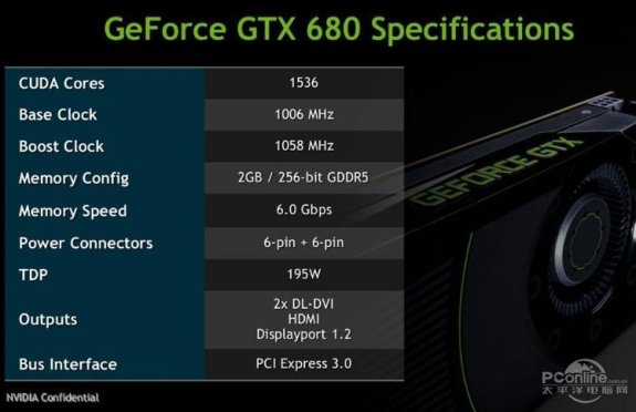 upgrade nvidia gtx 680 upgrade nvidia gtx 680