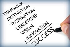 Dissertation Report Role Performance Appraisal Employee Motivation