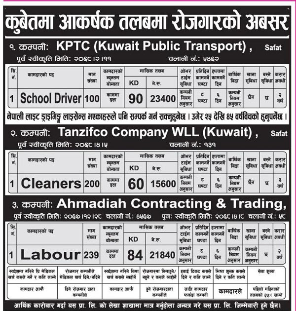 Manpower Demand Kuwait, KPTC