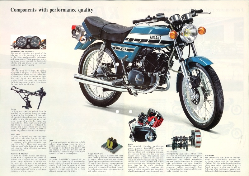 Le motoidoscope Yamaha 125 RD/RDX