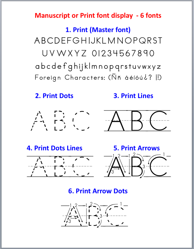 Font Matching Programs