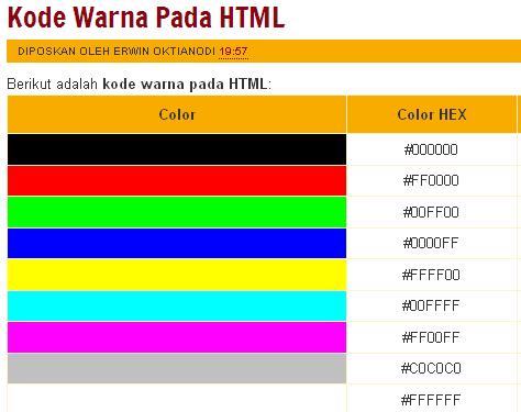 Websahabat Kode Warna Pada Html
