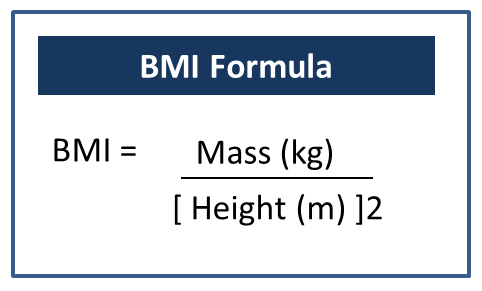 Kira bmi