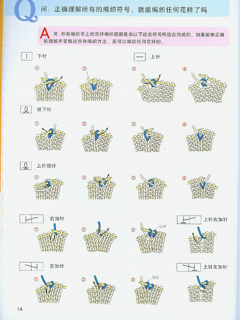 Japanese Knitting Symbols - Knitting Unlimited