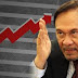 HOT : INILAH BUKTI ANWAR KATA NEGARA AKAN BANKRAP... @NajibRazak