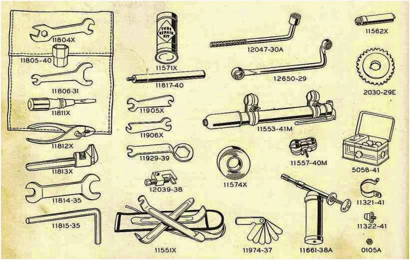 Sextant Blog 168.) HD Harley Davidson WLA / WLC Royal Canadian Army