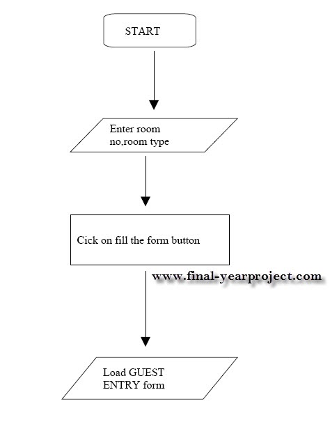 per pixel classification definition essay per pixel classification definition essay