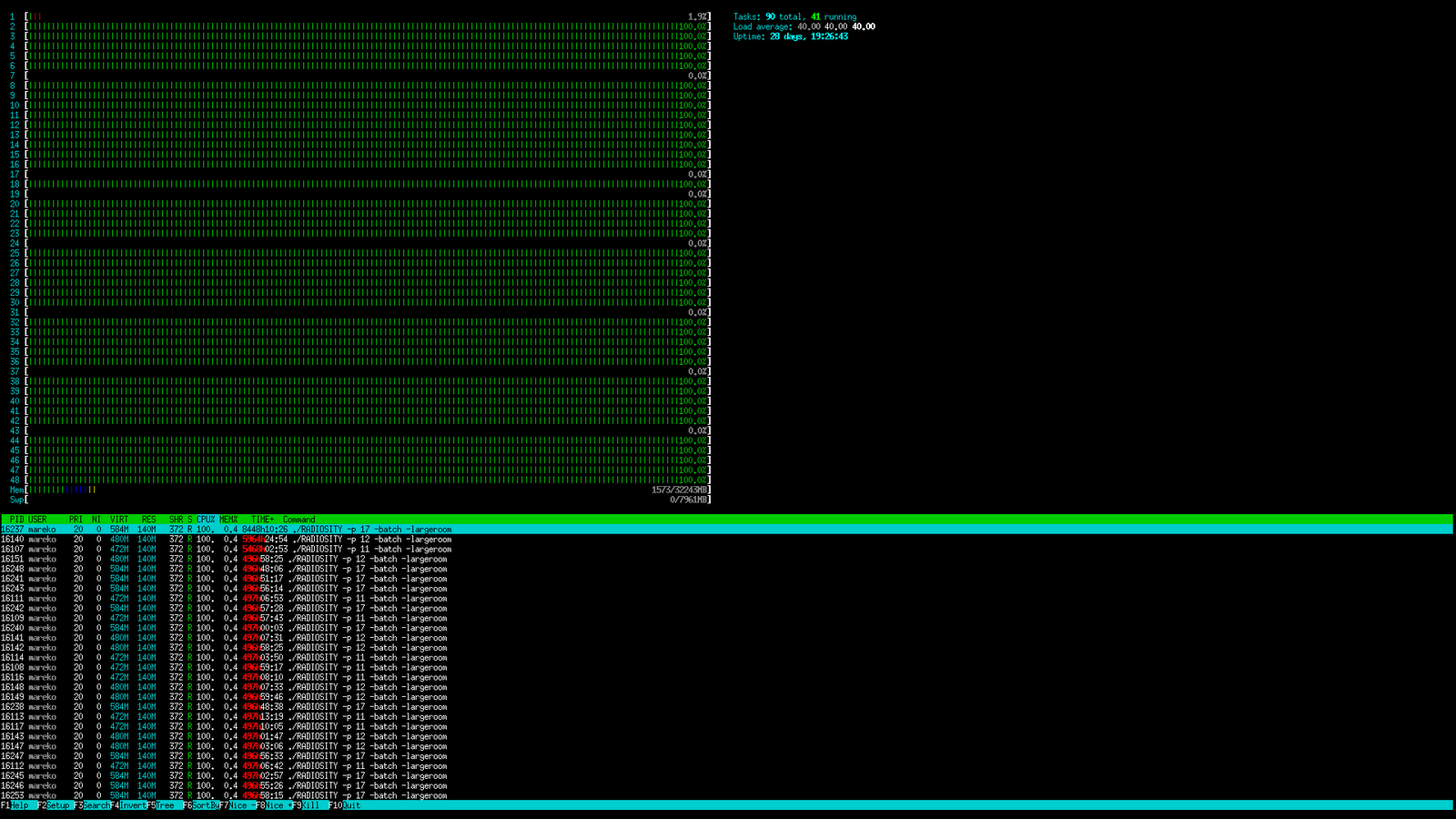Htop
