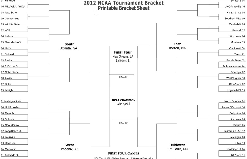 Critical image pertaining to yahoo printable bracket Adaptable image intended for yahoo printable bracket