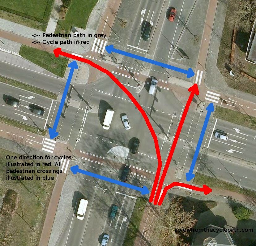 A view from the cycle path The best traffic light solution for