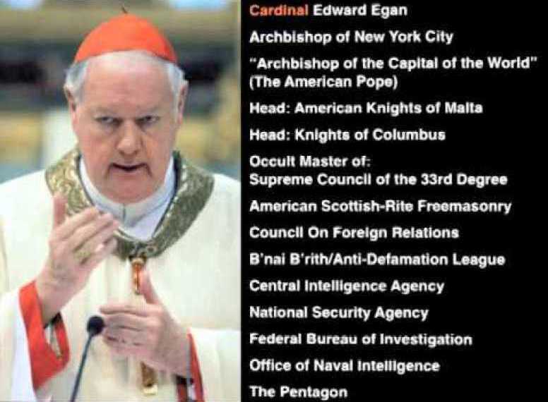 Chessboard Earth | Part #4 Chessboard Earth Series, Jesuits, NWO, Vatican, New World Order,