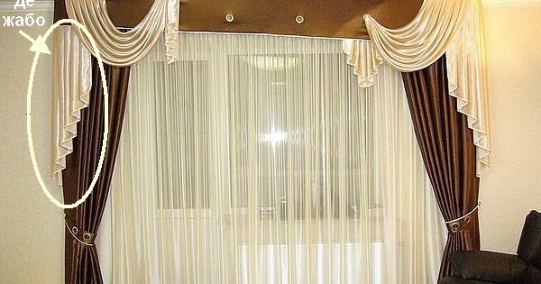 Чем наносить выкройку на ткань Чем наносить выкройку на ткань