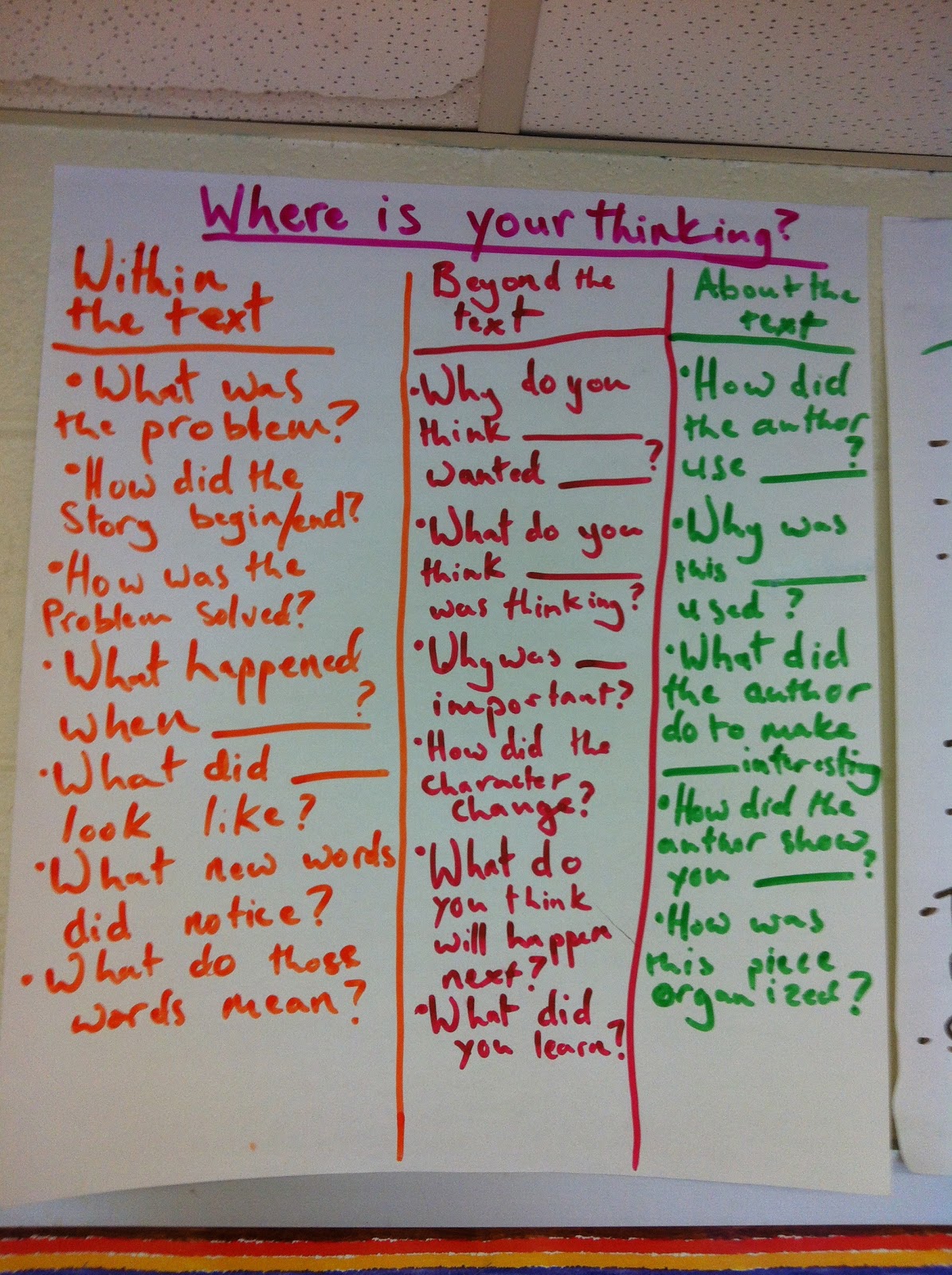 8th Grade Ela Anchor Charts