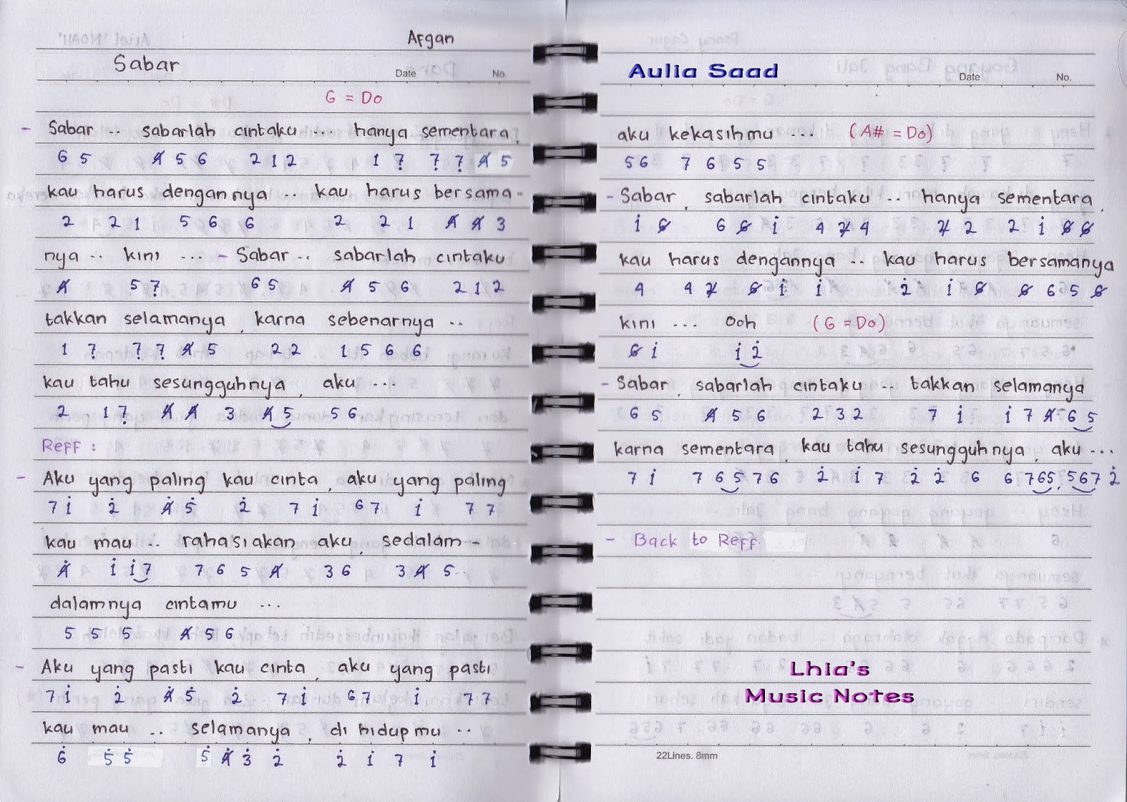 Not Angka Afgan Sabar Aulia's World